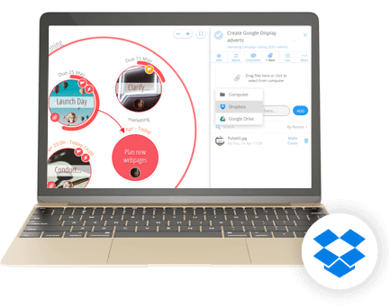 Ayoa and Dropbox