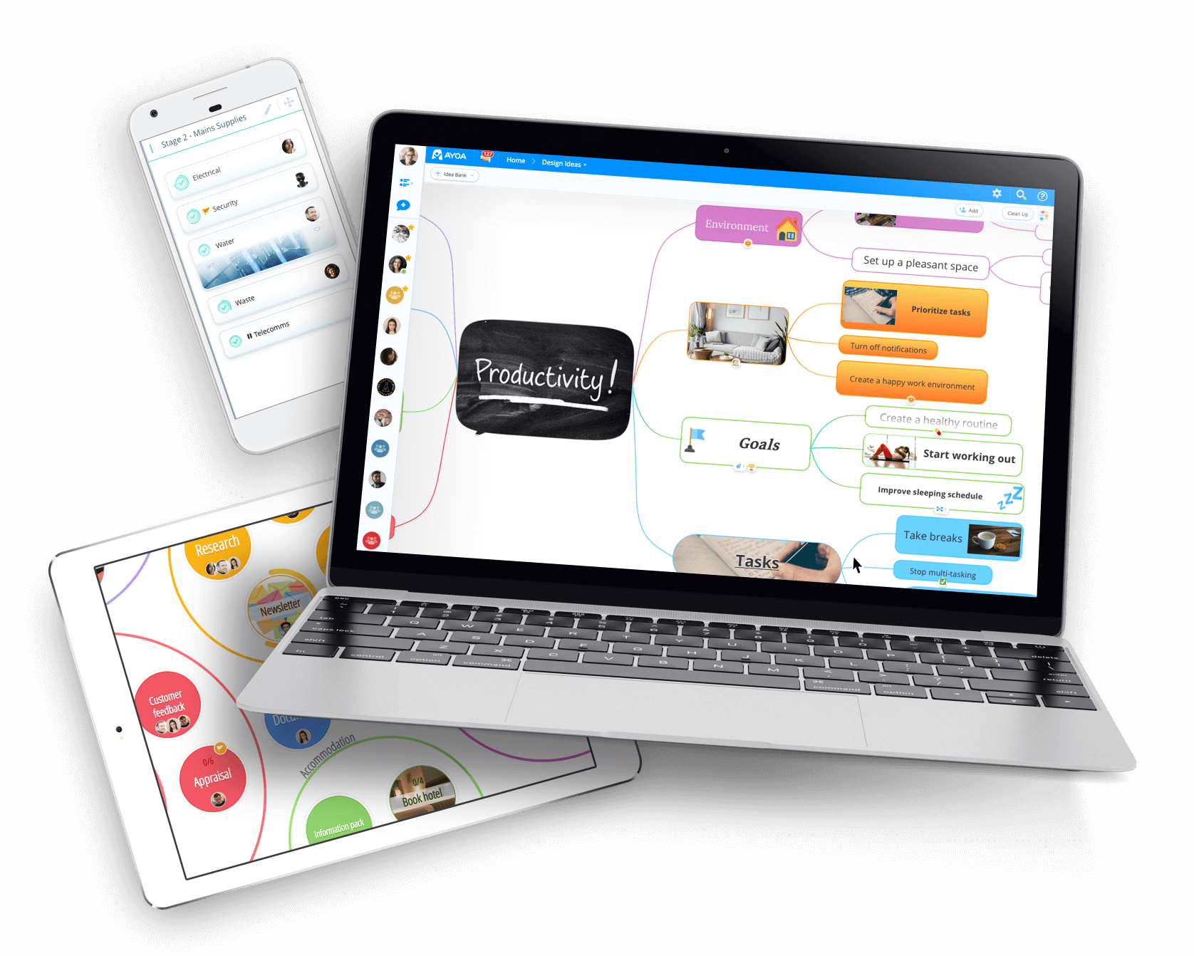 Ayoa Mind Mapping software