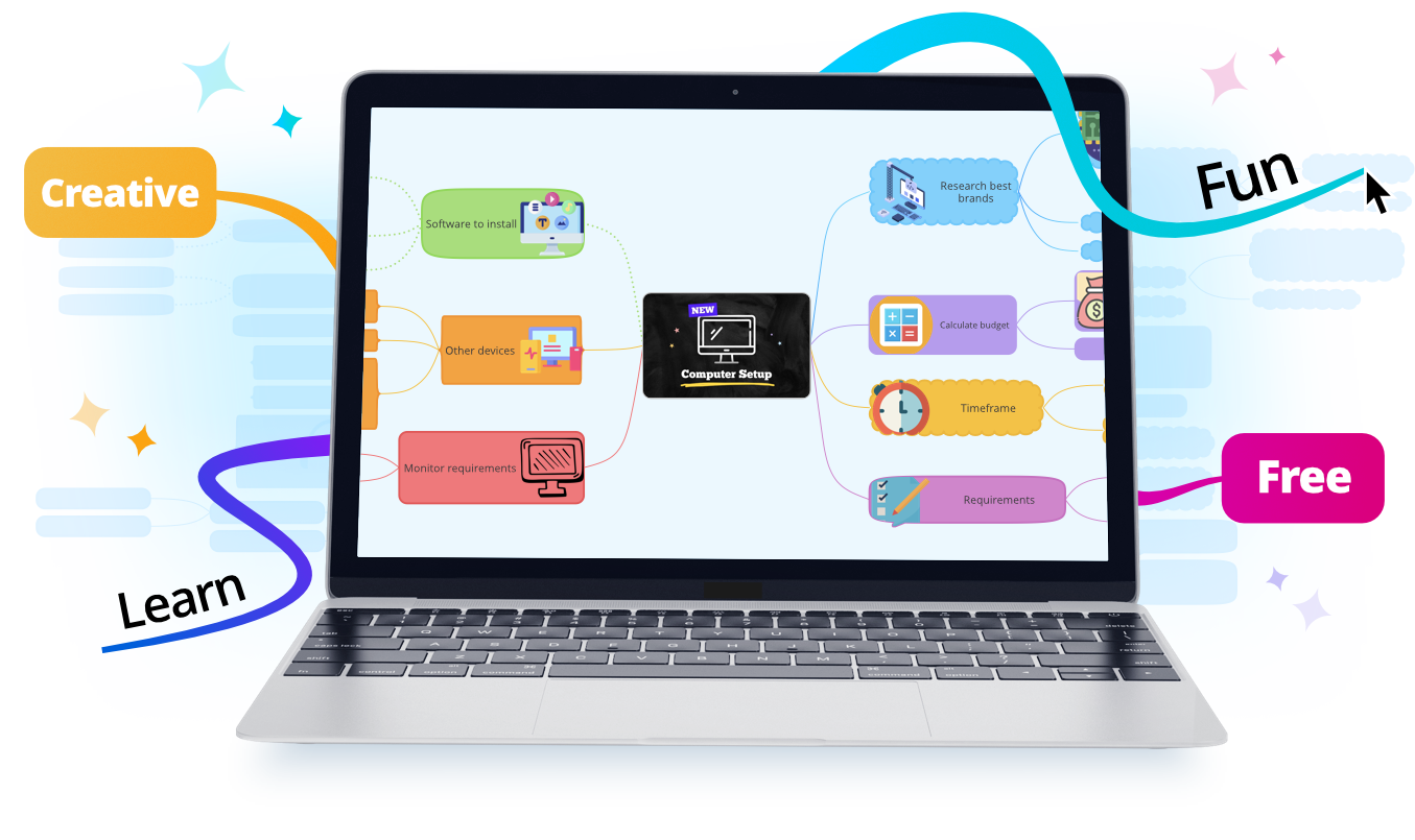 Ayoa Free mind mapping software