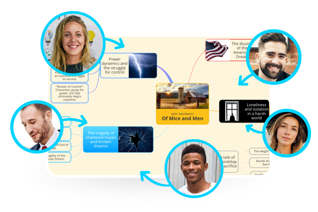 Share mind maps