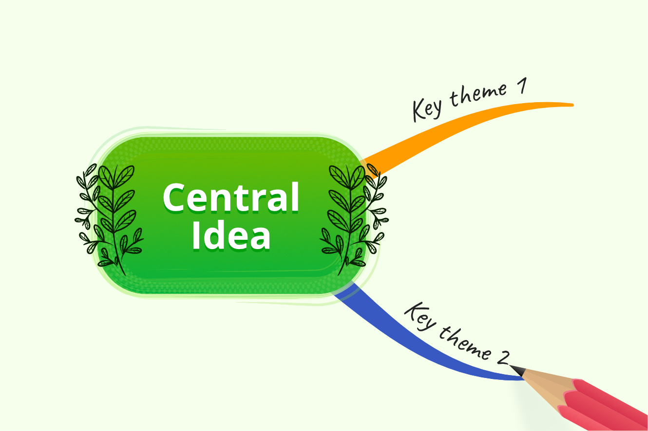 Add branches