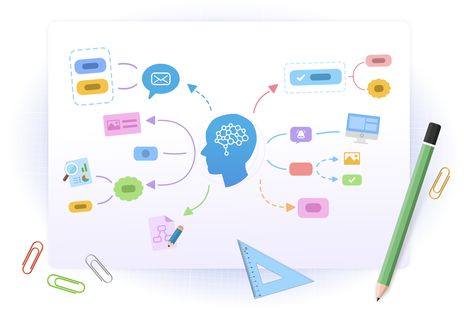 How to create mind maps